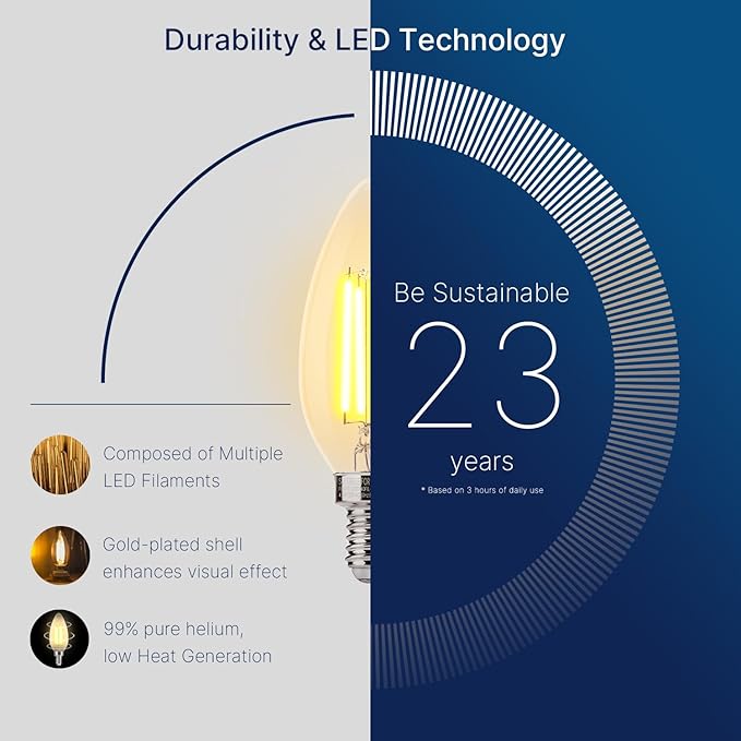 FLSNT LED Candelabra Light Bulbs 40W Equivalent, B11 E12 Small Base Chandelier Bulbs, 2200K Warm White, Dimmable, 330LM, Amber Glass Finishing, 12 Pack UL,CA65 Listed.