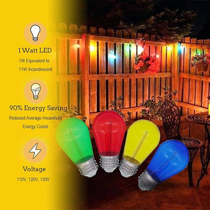 Christmas Light Bulbs 24-Pack S14 Colored LED String Light Bulbs Replacement, E26 Base 1W Plastic Shatterproof Waterproof, Christmas Light Bulb Red, Green, Yellow, Blue