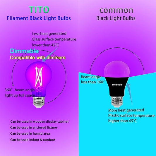 TITO 4 Pack E26 A19 Dimmable Filament LED Black Light Bulbs, UVA 395nm 6W Blacklight Bulb 100W Equivalent, Black Light Bulb Glow in Dark Halloween Christmas Party Fluorescent Posters Decor Display