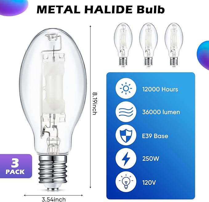 3 Pcs 250 Watt Lighting Metal Halide Lamp MH400/U/MOG 36000 Lumen 4000K Outdoor Light Bulb 12, 000 Hour Span Life Mogul Base (E39) ED28 High Intensity Discharge Metal Halide Bulb(250 Watt)