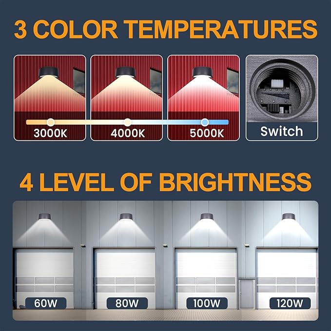 120W Full Cutoff LED Wall Pack Light, 3000/4000/5000K 3CCT, 60/80/100/120W Selectable, Commercial Security Lighting Outdoor LED Wall Lights for Building Parking Warehouse,100-277V,ETL Listed