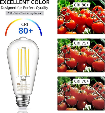 MASTERY MART 90 Pack 100 Watt Led Bulb, Edison Bulbs Dimmable Light Bulbs E26, 5000K Cool White Bright 9W 1100LM, ST21/ST64 Vintage Light Bulbs, UL Listed, Clear Glass, Decorative Light Bulb