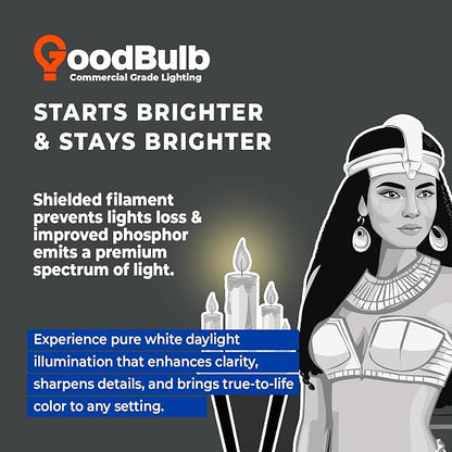 GoodBulb 32 Watt CFL Light Bulbs 4 Pin GX24Q-3 Base 5000K Daylight 32W High Output 2400 Lumens Triple Tube Compact Fluorescent Light Bulbs Plug-in 10 Pack