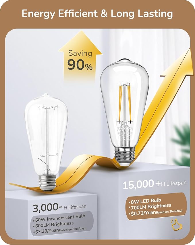EDISHINE 6 Pack Vintage LED Edison Bulbs 8W Equivalent 60W, ST64 Dimmable Led Light Bulbs, 700LM 2700K Warm White Light E26 Base, Decorative Antique LED Filament Bulbs for Home and Commercial