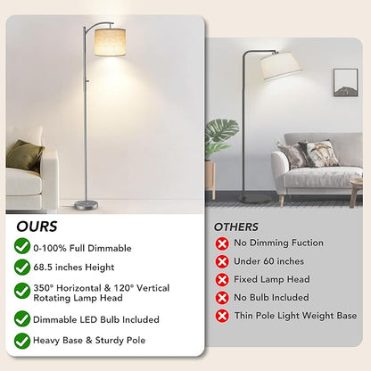 Dimmable Floor Lamp, Arc Floor Lamps for Living Room, Stepless Dimming Modern Standing Lamp with Linen Shade, Tall Lamp for Bedroom Office Dining Room- Silver