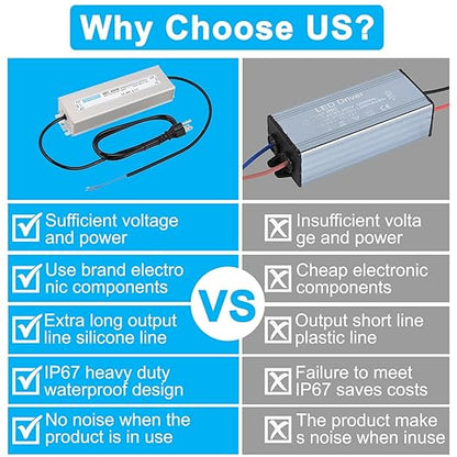 LED Driver 48V400W Waterproof Power Supply AC90-130V to DC48V8.3A Switching Power Supply IP67 Transformer Suitable for Indoor and Outdoor LED Lighting and Any 48V DC Equipment