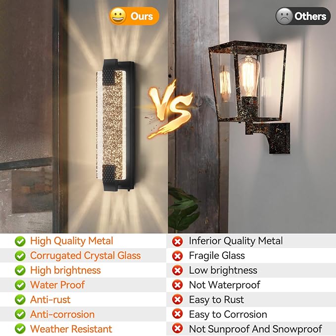 camuucci Dusk to Dawn Outdoor Light,19.7 Inches LED Porch Lights Outdoor Waterproof Modern Outside Sconce Wall Mount for Doorway Hallway Porch Patio Yard Doorway Black
