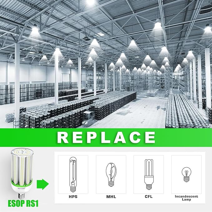 150W led Bulbs,5000K,AC110-277V,18000lm,E26/E39 Base,LED Replacement Metal Halide HID CFL for Commercial Industrial Lighting Warehouse High Bay Light Fixture Garage Workshop(2Pack, 150Watts)