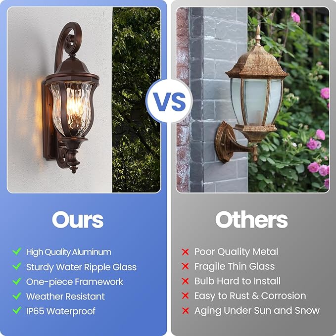 Coffee Exterior Wall Sconces, 28" H Large Outdoor Wall Light Fixtures with Water Glass, Waterproof Outdoor Lights Wall Mount with Decorative Patterns for Porch, Front Door