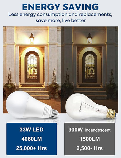 300W Equivalent LED Light Bulb, 4060LM Super Bright A23 LED Bulb, Warm White 3000K, 33W Energy Saving, E26 Medium Base, 120V for Garage, Warehouse, Shop, Supermarket, Non-Dimmable, 2 Pack