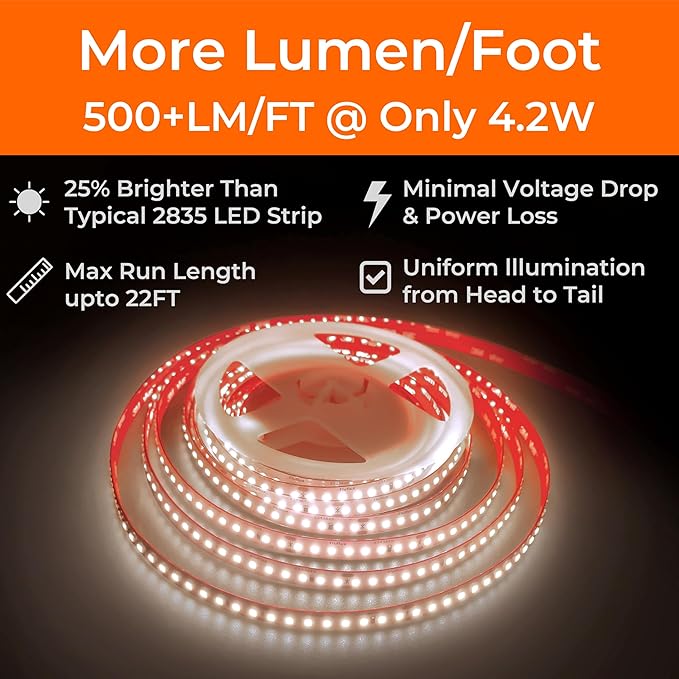 24V 2835 LED Strip Lights 4000K, 500+LM/FT, 32.8FT, UL Listed, CRI95, High Density 160LEDs/m Tape Light, Cuttable, Dimmable, VHB Equipped, for Pros, Architectural Lighting (NO Power Supply)