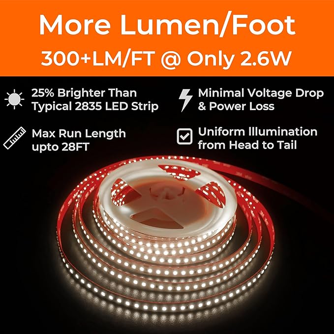 24V 2835 LED Strip Lights 4000K, 300+LM/FT, 16.4FT, UL Listed, CRI95, High Density 160LEDs/m Tape Light, Cuttable, Dimmable, VHB Equipped, for Pros, Accent, Task Lightings (NO Power Supply)