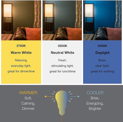 Sylvania LED Flood BR30 Light Bulb, 65W Equivalent Efficient 9W, 10 Year, 650 Lumens, Dimmable, 2700K, Soft White - 2 Pack (73954)