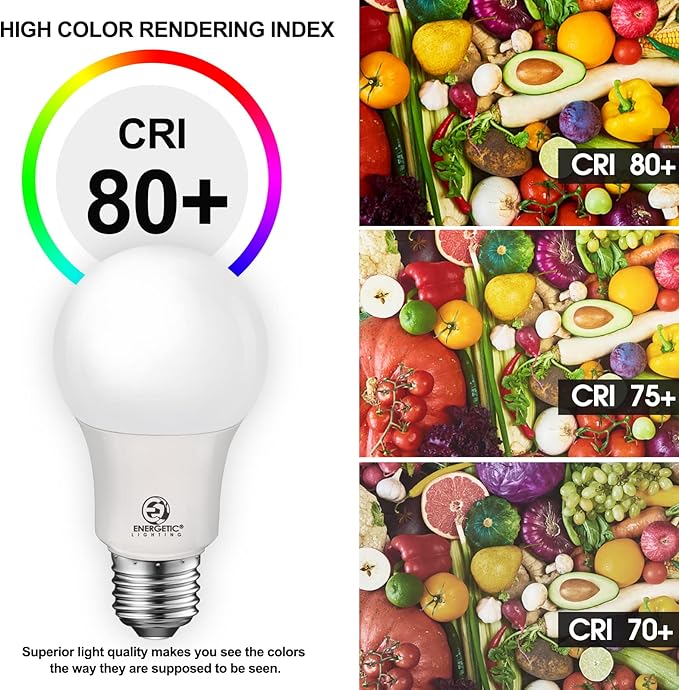 Energetic 60W Equivalent, A19 LED Light Bulb, 5000K Daylight, E26 Medium Base, Non-Dimmable LED Light Bulb, 8W 760lm, ETL Listed 4 Pack