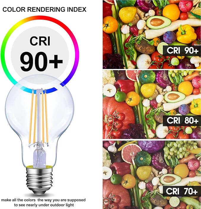 Energetic Dimmable LED Filament Light Bulbs, 8W, 60 Watt Equivalent, Warm White 3000K, Classic Clear Glass, A19 LED Light Bulb, 6 Pack