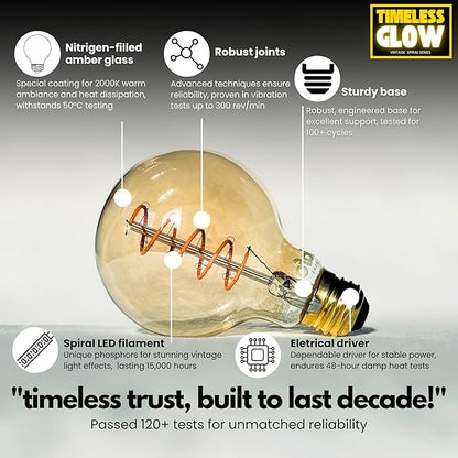 TimelessGlow 4 Pack Dimmable G25 LED Filament Bulb 5W 40W Equivalent Warm Amber 2000K E26 Base CRI80 Amber Glass Spiral Filament ETL FCC Certified Flicker Free Decorative Lighting