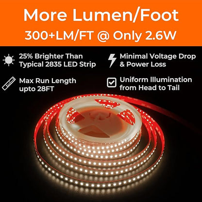 24V 2835 LED Strip Lights 3500K, 300+LM/FT, 16.4FT, UL Listed, CRI95, High Density 160LEDs/m Tape Light, Cuttable, Dimmable, VHB Equipped, for Pros, Rooms, Stairs, Shelves (NO Power Supply)