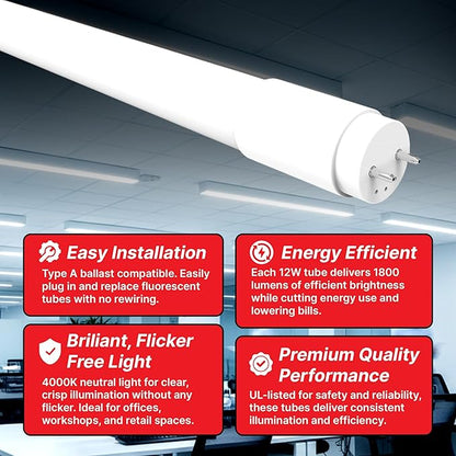 – 25-Pack T8 LED Tube Light 4FT, 12W 1800LM, Type A Ballast Compatible, 4100K Daylight, UL-Listed, Easy Plug & Play Fluorescent Replacement, Energy-Saving for Shop & Office