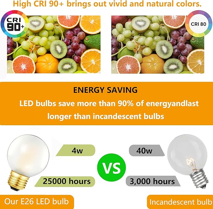 Dimmable E26 Edison Bulb G16.5 Frosted LED Bulb 4W Equal 40 watt Light Bulb, 5000K,400LM AC120V, 40W Globe Light Bulb for Ceiling Fans, Chandeliers, Vanity 6Pack (4W-5000K)