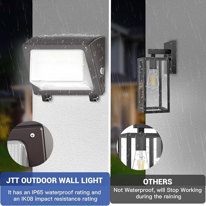 JTT LED Wall Pack Light 120W/96W/72W with Dusk to Dawn Photocell, 18000LM 6000K/5000K/4000K CCT IP65 Waterproof WallPack Lights Outdoor LED [Eqv. 800W HPS/HID] for Parking Lot,Warehouse,Yard