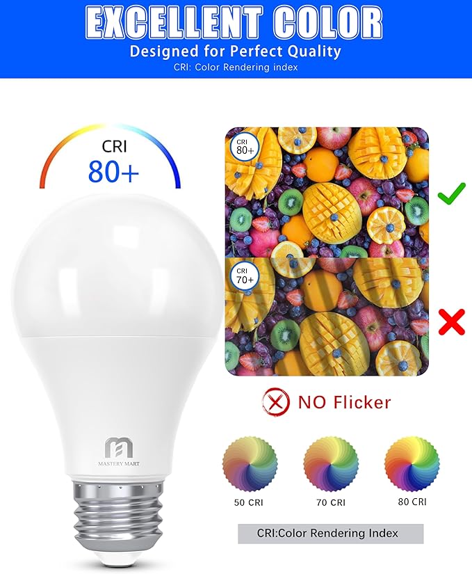 MASTERY MART 24 Pack A19 LED Light Bulbs 60 Watt Equivalent, 9W Non-Dimmable, Flicker-Free, 800 LM, Bright Daylight White 5000K, E26 Base, 10000 Hrs, 80+ CRI, Energy Saving, for Living Room, Office