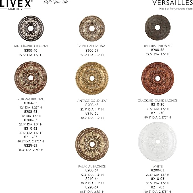 Livex Lighting 8204-63 Ceiling Medallion in Verona Bronze with Aged Gold Leaf Accents 12D x 1.25