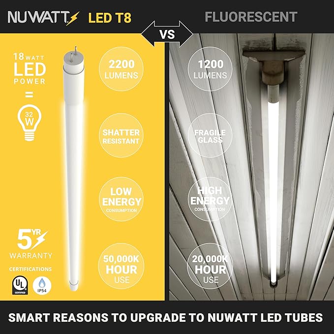 NUWATT 30 Pack 4 FT LED T8 Tube Light, T10 T12 Hybrid Type A+B, 3000K Warm White, 18W, High Brightness 2,200 Lumens, Plug & Play OR Ballast Bypass Fluorescent Tube Replacement, Single or Double Ended