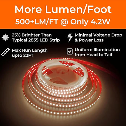 24V 2835 LED Strip Lights 3500K, 500+LM/FT, 32.8FT, UL Listed, CRI95, High Density 160LEDs/m Tape Light, Cuttable, Dimmable, VHB Equipped, for Pros, Retail Stores, Projects (NO Power Supply)