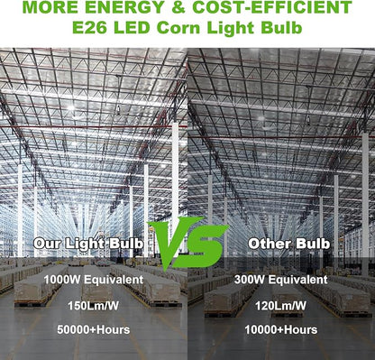 2 Pack 100W Led Corn Bulb,1000W Equivalent LED Corn Bulbs, 5000K 15000Lumen Daylight White E26 E39 for Large Area Lighting, Warehouse，High Bay Lighting Wide Application