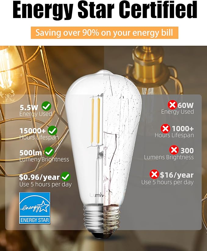 Lumiverse Dimmable Edison Bulbs 60 Watt LED, 2700K Soft White, Antique Style ST19/ST58 LED Filament Bulbs, E26 Base LED Bulb 5.5W, Clear Glass, Pack of 36