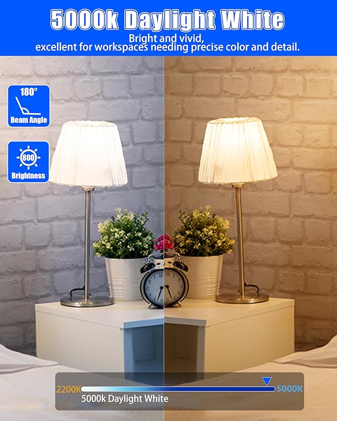 MASTERY MART 24 Pack A19 LED Light Bulbs 60 Watt Equivalent, 9W Non-Dimmable, Flicker-Free, 800 LM, Bright Daylight White 5000K, E26 Base, 10000 Hrs, 80+ CRI, Energy Saving, for Living Room, Office