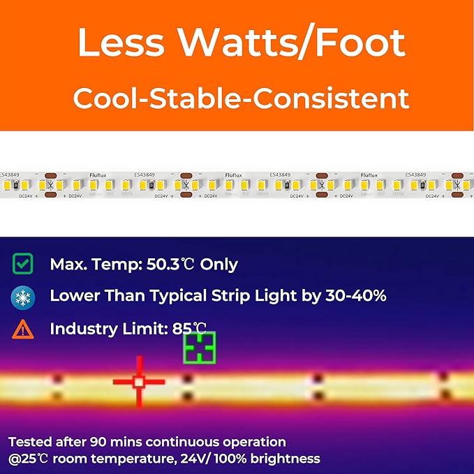 24V 2835 LED Strip Lights 4000K, 500+LM/FT, 16.4FT, UL Listed, CRI95, High Density 160LEDs/m Tape Light, Cuttable, Dimmable, VHB Equipped, for Pros, Accent, Task Lightings (NO Power Supply)