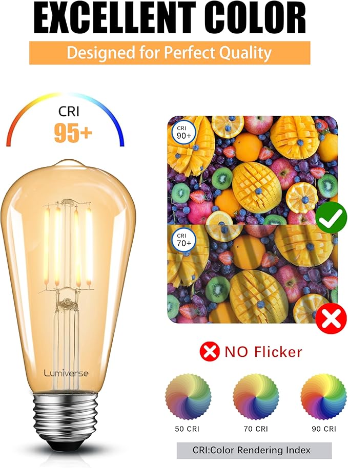 Lumiverse Dimmable Vintage LED Edison Bulbs, 60W Equivalent Dimmable Light Bulbs, 2200K Warm White, Antique Style ST58 LED Filament Bulbs, E26 Base LED Bulb 5.5W, Clear Glass, Pack of 60