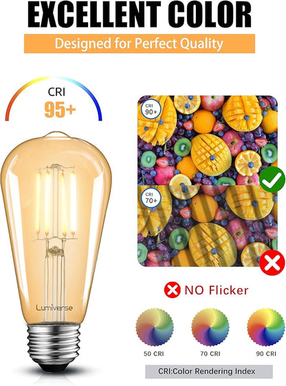 Lumiverse Dimmable Vintage LED Edison Bulbs, 60W Equivalent Dimmable Light Bulbs, 2200K Warm White, Antique Style ST58 LED Filament Bulbs, E26 Base LED Bulb 5.5W, Clear Glass, Pack of 60
