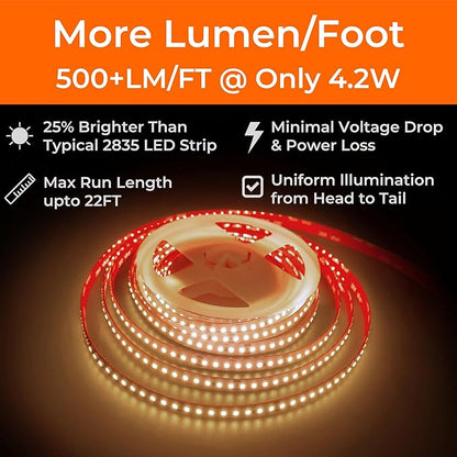 24V 2835 LED Strip Lights 3000K, 500+LM/FT, 32.8FT, UL Listed, CRI95, High Density 160LEDs/m Tape Light, Cuttable, Dimmable, VHB Equipped, for Pros, Displays, Highlightings (NO Power Supply)