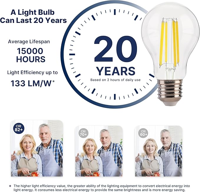 FLSNT 100W Equivalent A19 LED Light Bulbs, Efficient 12W, 1600Lumens, 5000K Daylight, CRI82, E26 Base, LED Filament Light Bulbs Clear Glass, 4 Pack, Non-Dimmable