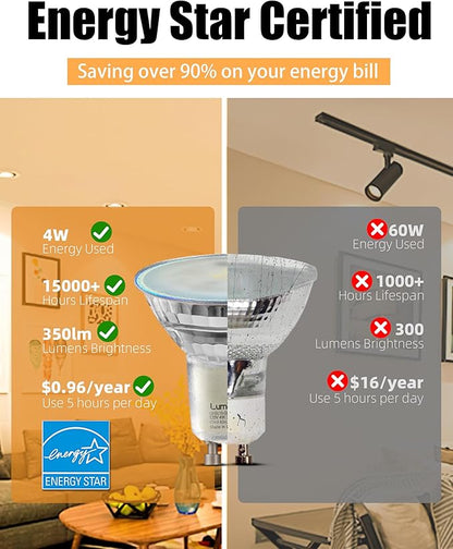 Lumiverse 90 Pack GU10 LED Bulb, Non-dimmable 4W (35W Equivalent) 100 Degree Flood Beam 2700K Soft White, Halogen Replacement for Kitchen, Living Room, Bedroom
