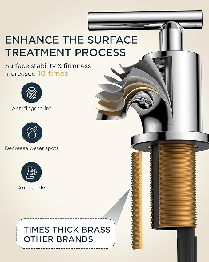 FORIOUS Chrome Bathroom Faucet 3 Hole, 8 Inch Widespread Bathroom Sink Faucet Polished Chrome 6 in with Metal Pop Up Drain and 24" Supply Line, 360 Degree Swivel Gooseneck for 3 Hole Vanity Sink RV