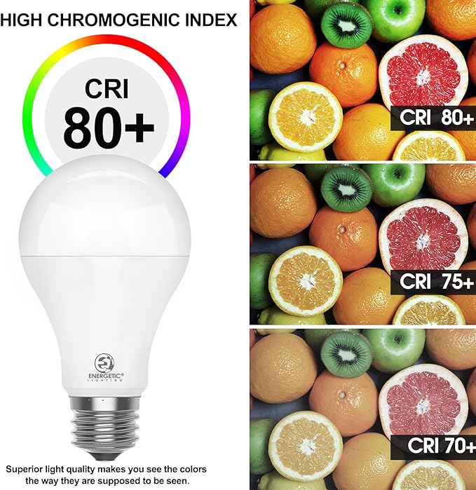 4 Pack Dimmable A21 LED Bulb, 150 Watt Equivalent, Warm White 3000K, 2600LM Super Bright Light Bulbs, E26 Standard Base, Damp Rated, UL Listed