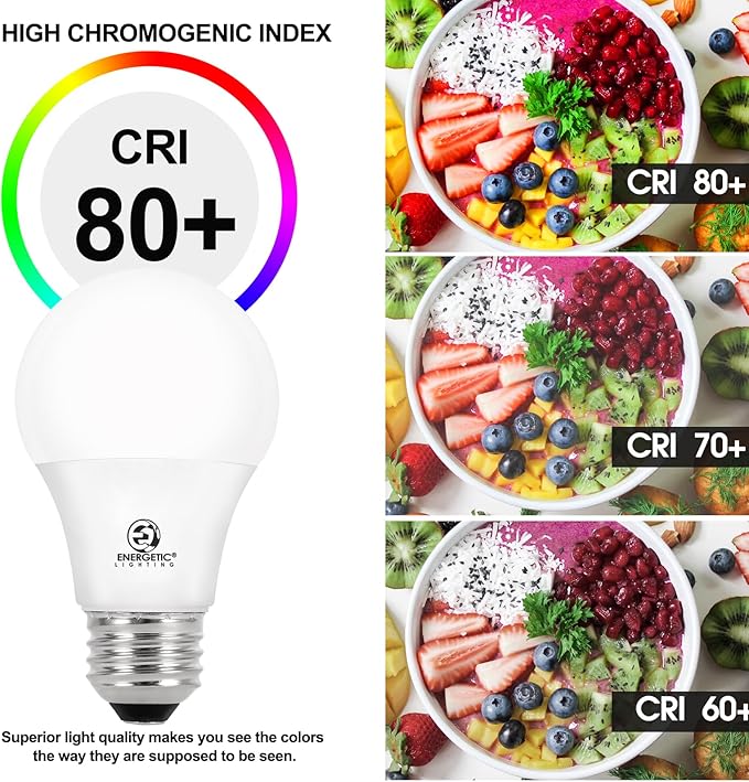 Energetic 24-Pack A19 LED Light Bulb, 60 Watt Equivalent, Daylight 5000K, E26 Medium Base, Non-Dimmable LED Light Bulb, ETL Listed