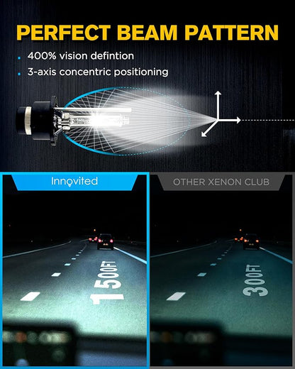 Innovited D2S HID Xenon Headlight Bulbs 10000K Cool Blue High Low Beam 66040 66240 85122,etc Replacement Bulb - Pack of 2