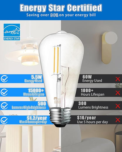 Mastery Mart 120 Pack Vintage LED Light Bulb 4000K Cool White, Dimmable, 5.5W (60 Watt Equivalent), ST21/ ST64 Clear Glass Antique Edison Style, 500LM E26 Decorative Filament Bulb