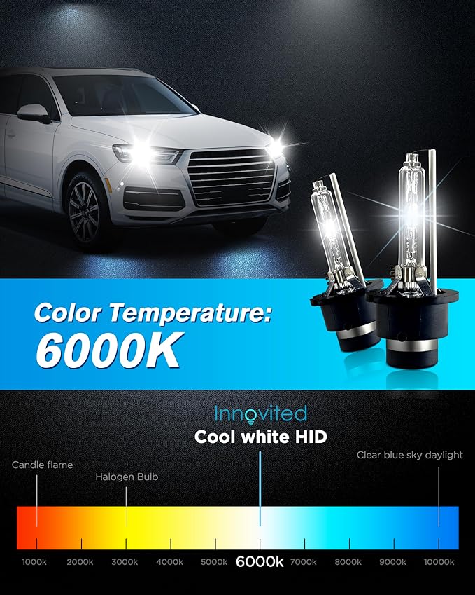 Innovited D4S Xenon HID Headlight Bulbs 5000K Pure White High Low Beam 66440 42402 42402WX Replacement Bulb - Pack of 2