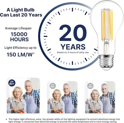 FLSNT 150W Equivalent A23 LED Light Bulbs, Efficient 17W, 2550Lumens, 2700K Soft White, CRI82, E26 Medium Base LED Filament Light Bulbs, Clear Glass, 4 Pack, Non-Dimmable