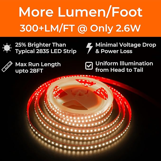 24V 2835 LED Strip Lights 3000K, 300+LM/FT, 32.8FT, UL Listed, CRI95, High Density 160LEDs/m Tape Light, Cuttable, Dimmable, VHB Equipped, for Pros, Displays, Highlightings (NO Power Supply)