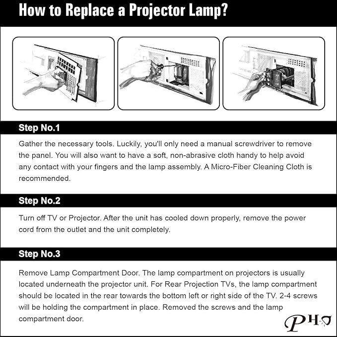 p-VIP 195/0.8 e20.7, Original Genuine Replacement Lamp Bulb Without Housing for osram OEM Bulb Only