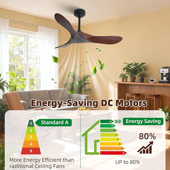 Outdoor Ceiling Fan Without Light, 42Inch Smart Ceiling Fan with Remote & Voice Control for Alexa/Google, 3-Blade Wood Fan, Quiet DC Motor, 6 Speeds for Patio, Porch, Farmhouse, Dark Walnut