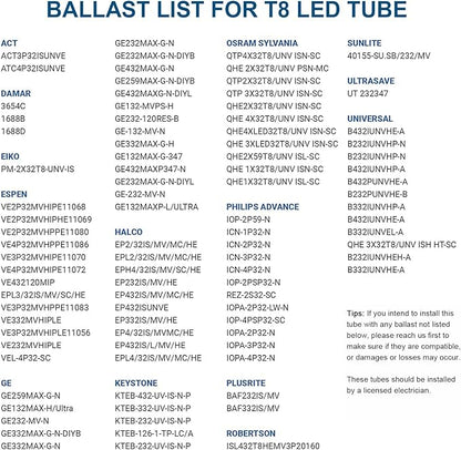 JESLED 4FT LED T8 Type A+B Tube Lights, 24W(65W Equiv.), 3200LM, 6000K, Single or Double End Powered, Plug and Play or Ballast Bypass, 4 Foot T10 T12 Fluorescent Bulbs Replacement, Frosted(12-Pack)