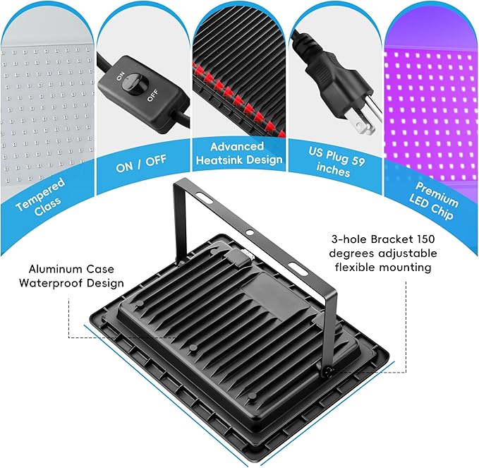 150W LED Black Lights, Blacklight Floodlight 395nm, Waterproof Purple Black Light Flood Light Fluorescent Lights Lamp for Paint, Party, Halloween Decor (3 Pack)