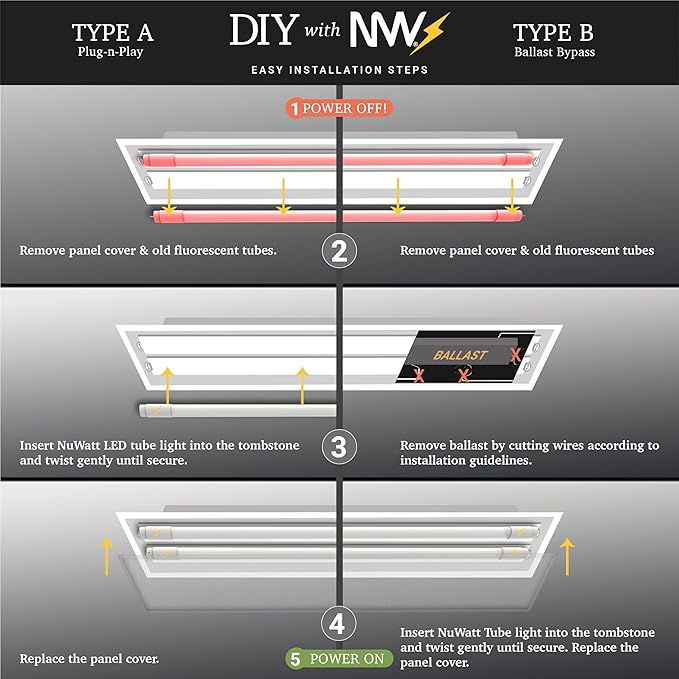 NUWATT 30 Pack, 4FT T5 LED Tube Lights, Type A&B, Hybrid T5 Bulbs 4000K Cool White, High Output 3200LM, 24W, Plug & Play or Ballast Bypass, Dual-Ended Power, Fluorescent Tube Replacement, UL, G5 Base